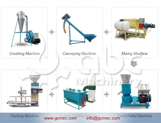 cattle feed making machine for sales
